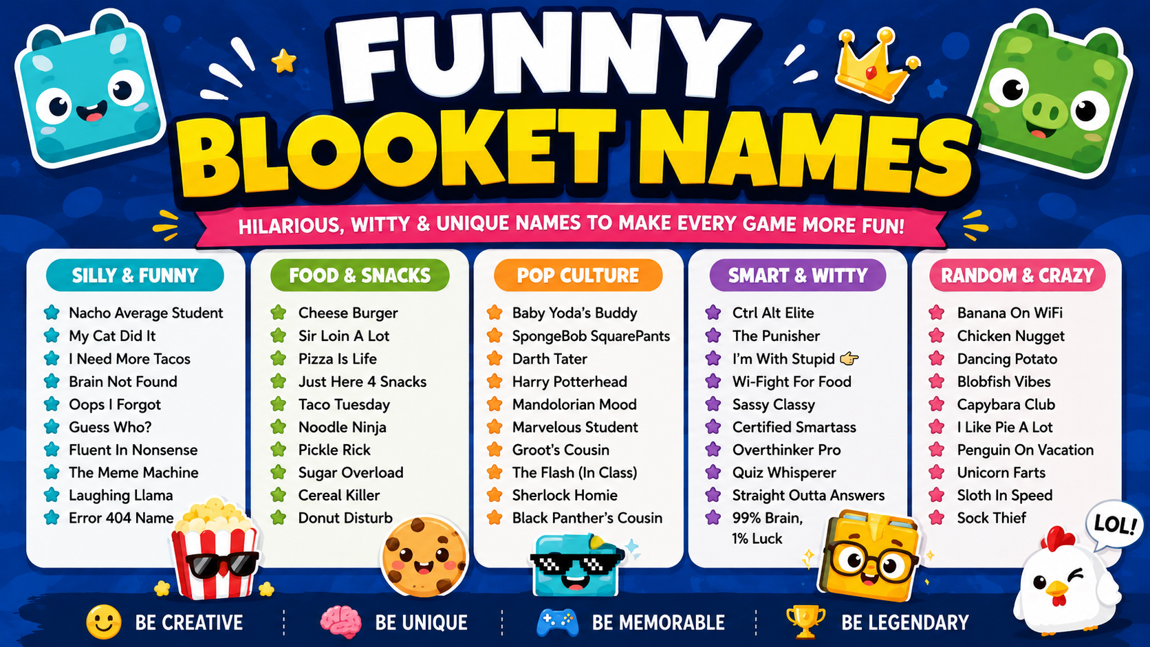 funny blooket names