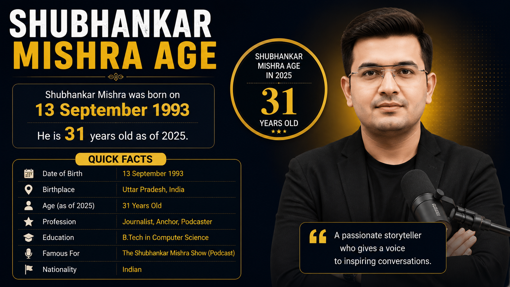 shubhankar mishra age