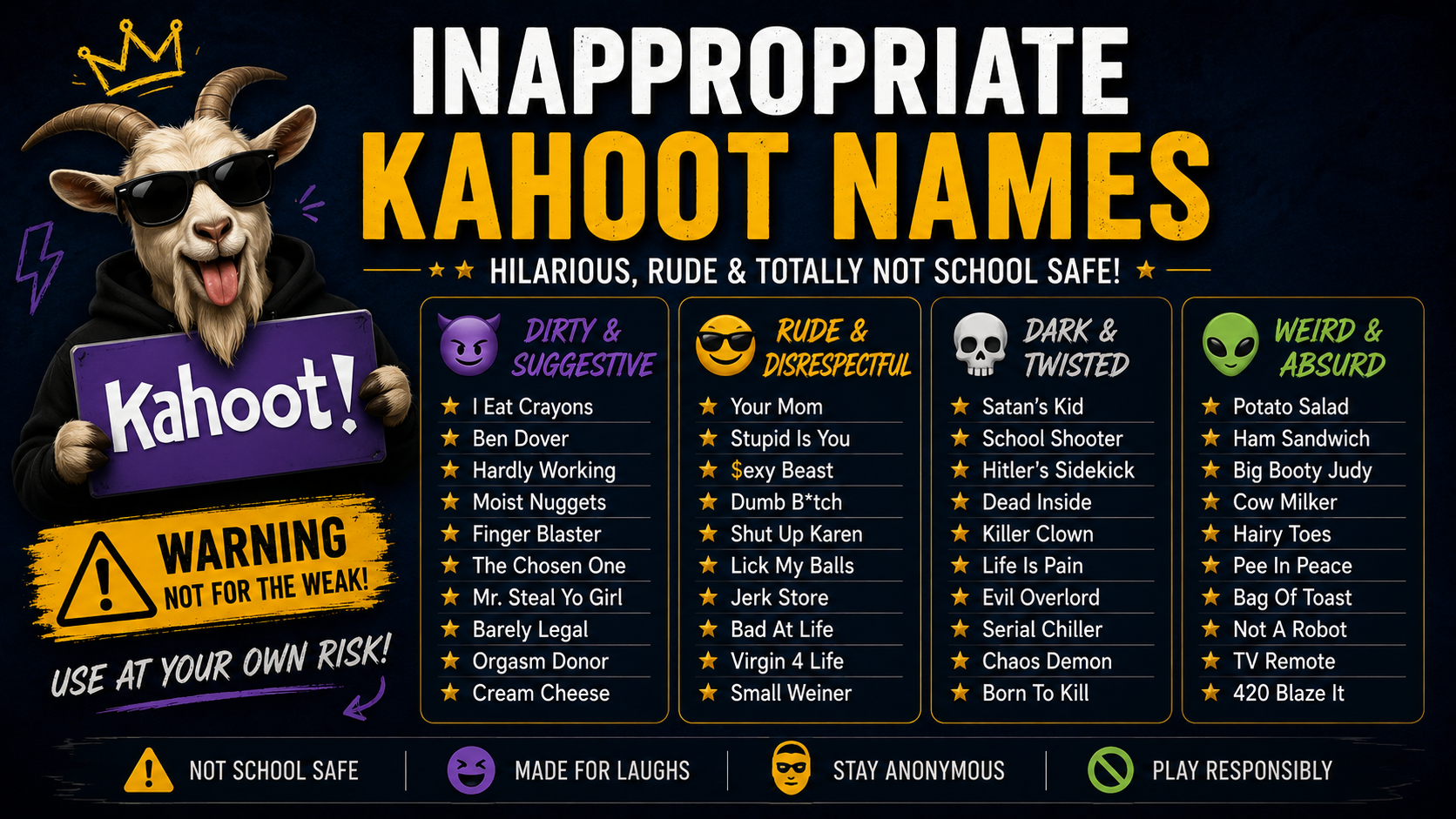 inappropriate kahoot names