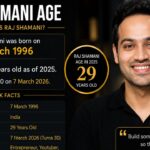 Raj Shamani Age