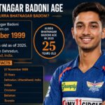aurra bhatnagar badoni