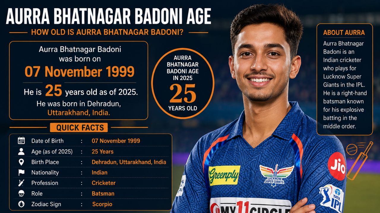 aurra bhatnagar badoni